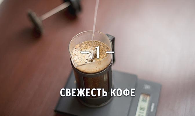 Свежесть кофе